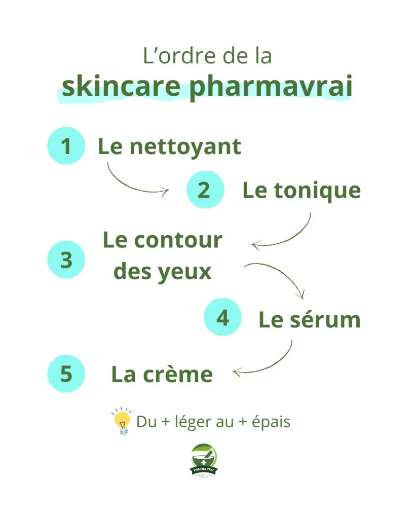 L’ordre de la.webp